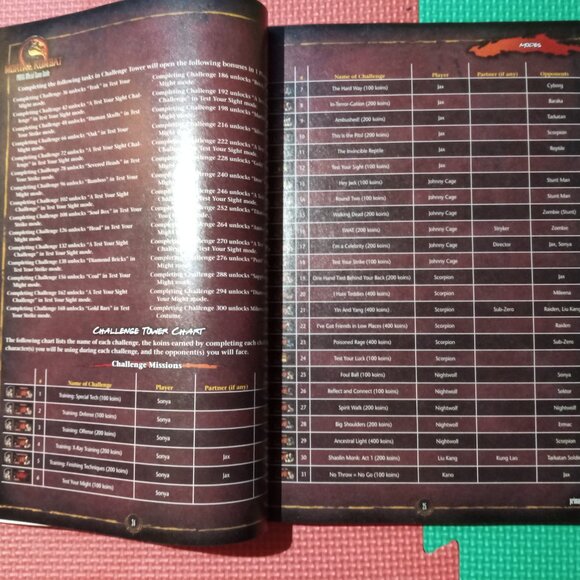 Mortal Kombat : Prima Official Game Guide By James Wilson - Picture 2 of 5